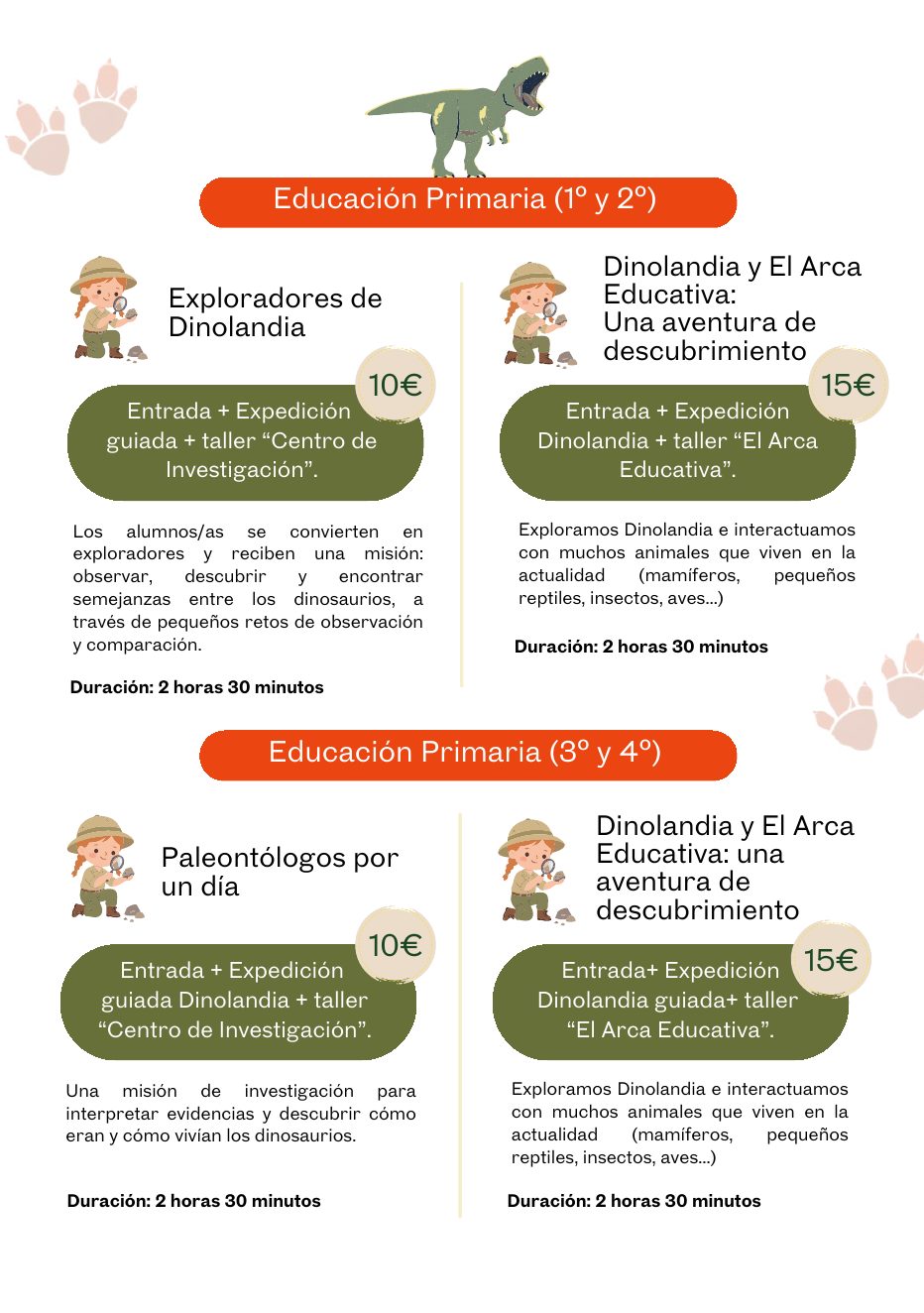 Talleres niños Dinolandia — página 4 de 8